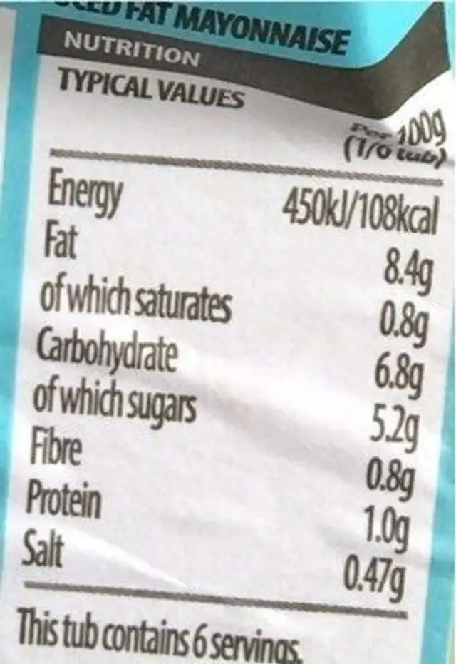 Coleslae nutrition facts table