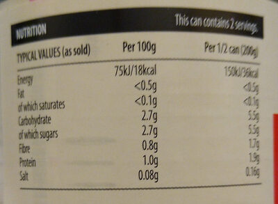 Chopped Tomatoes nutrition facts table