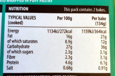 No Cheez Bakes nutrition facts table