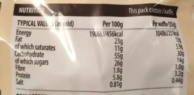 Waffles nutrition facts table