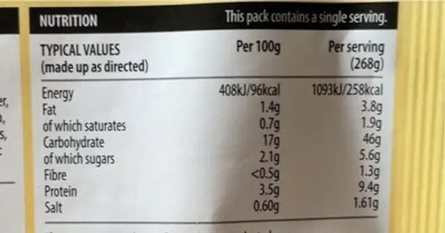 Macaroni Cheese pasta nutrition facts table