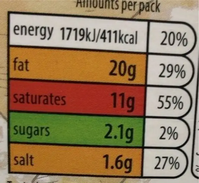 Farmhous nutrition facts table