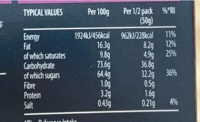 Milk chocolate honeycomb nutrition facts table