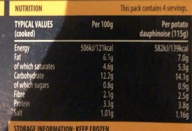 4 Dauphinoise potato nutrition facts table