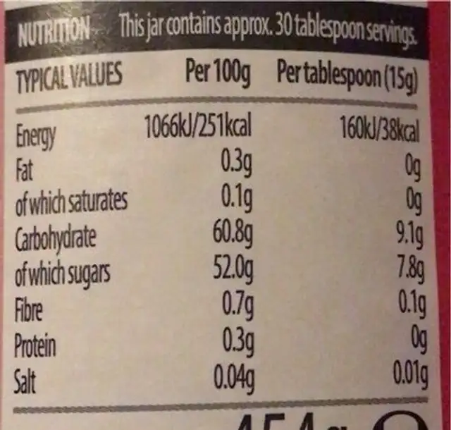 Seedless raspberry jam nutrition facts table