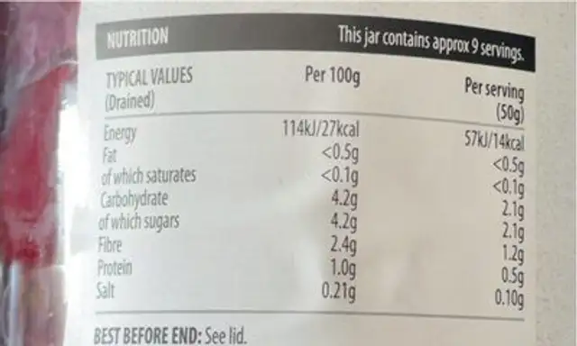 Whole Baby Beetroot nutrition facts table