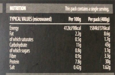 Beef peppardelle nutrition facts table