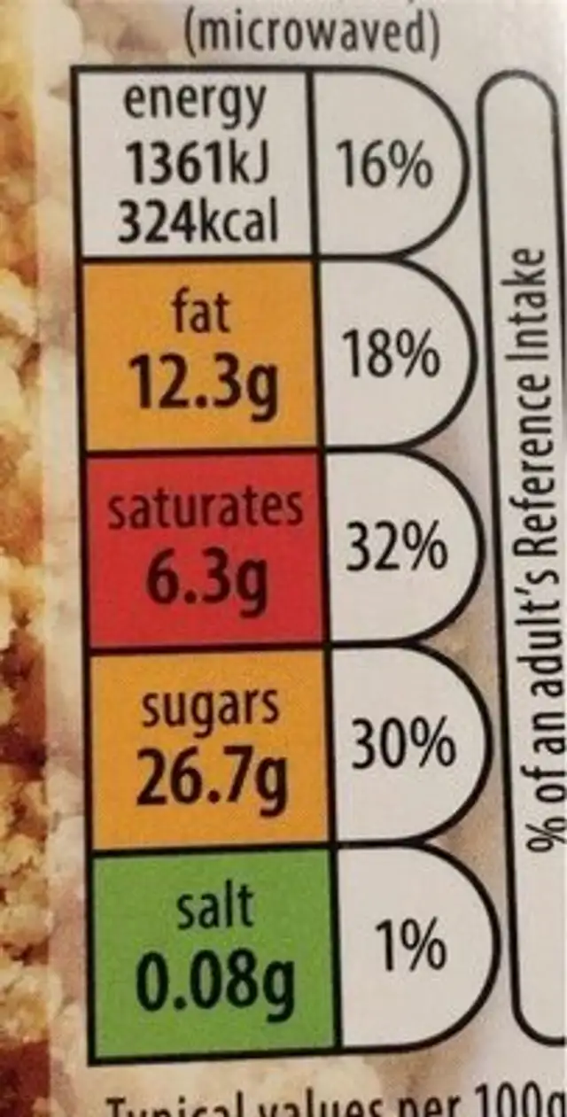 Apple & Blackberry Crumbles nutrition facts table