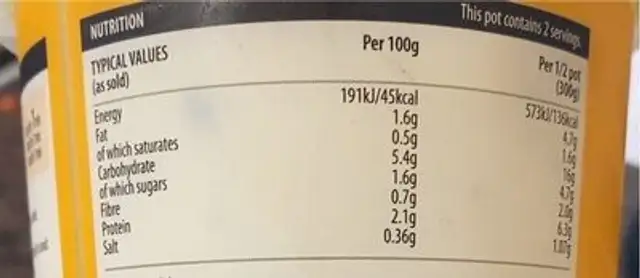 Chicken and sweetcorn soup nutrition facts table