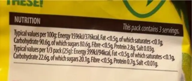 Banana & Shrimps nutrition facts table