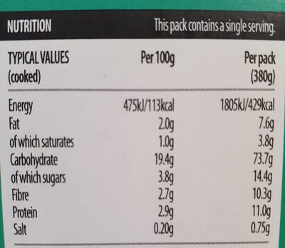 Coronation chickpea curry - Plant menu nutrition facts table