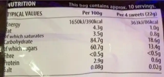 Liquorice allsorts nutrition facts table