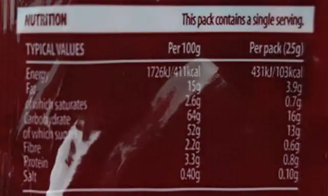 Toffee Pecan (Aldi) nutrition facts table