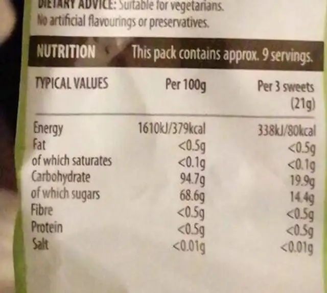 Fruit sherbets nutrition facts table