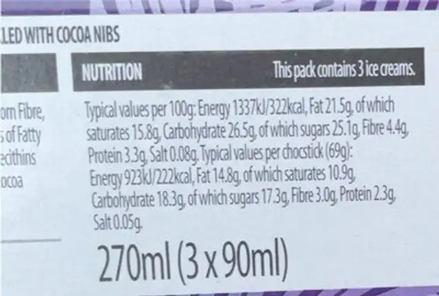 Dairt free chocolate ice cream nutrition facts table