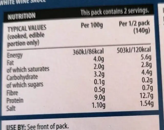 Irish Mussels nutrition facts table