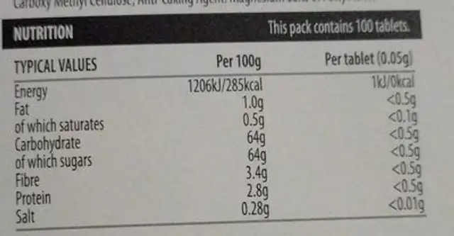 Stevia sweetener nutrition facts table