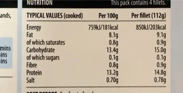 Chunky Battered Haddock Fillets nutrition facts table