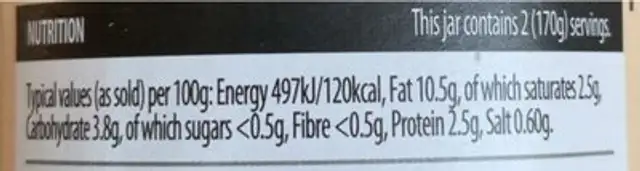 Carbonara nutrition facts table