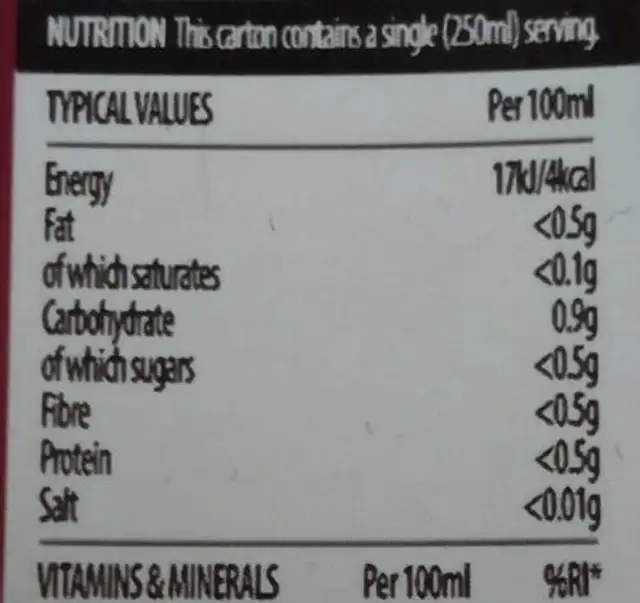 Black current juice drink nutrition facts table