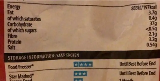 French fries nutrition facts table