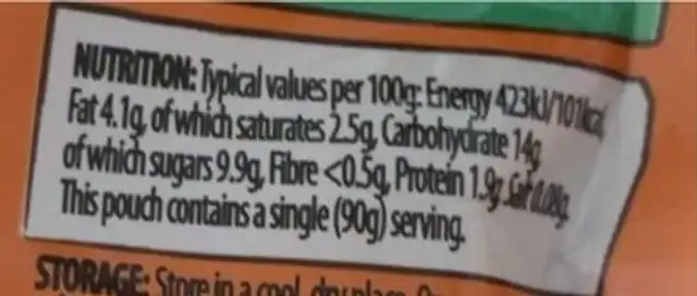 Mango Greek style yogurt nutrition facts table
