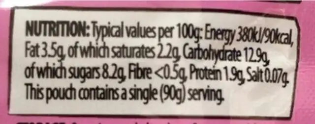 Strawberry greek yogurt nutrition facts table