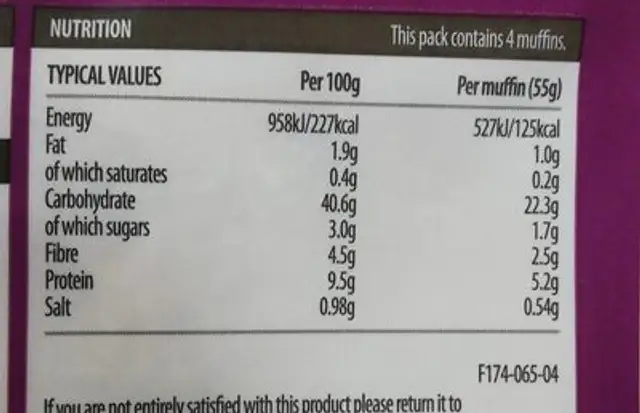 Toasting muffins nutrition facts table