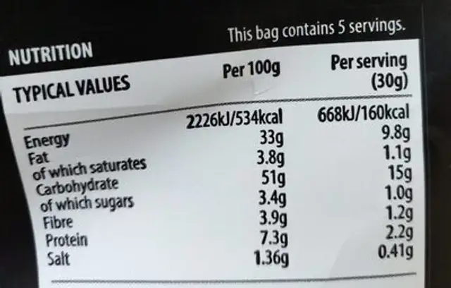 Thai Sweet Chilli crisps nutrition facts table