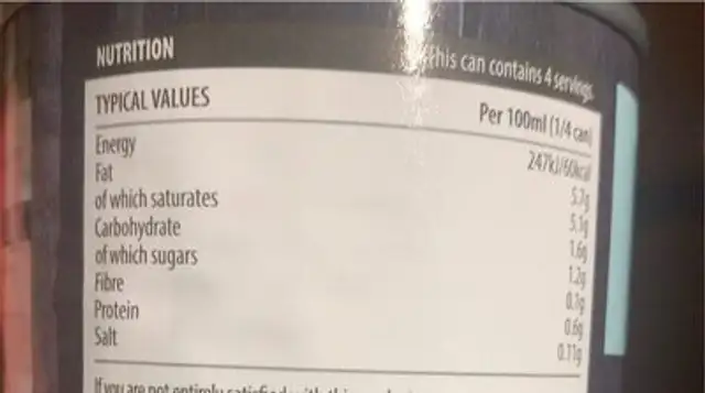 Reduced fat coconut milk nutrition facts table