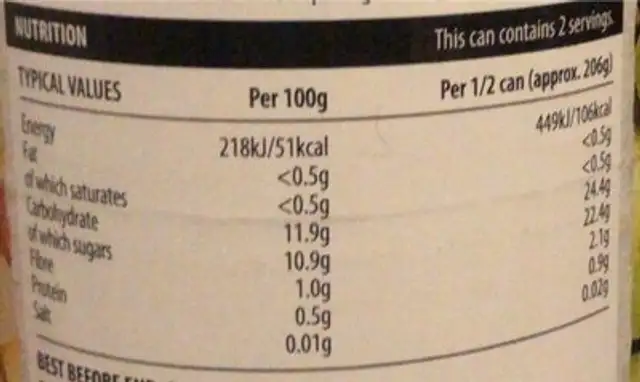 Fruit cocktail in juice nutrition facts table