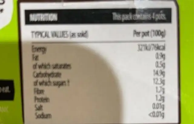 Fruity custard nutrition facts table