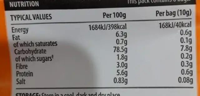 Vegetable snacks nutrition facts table