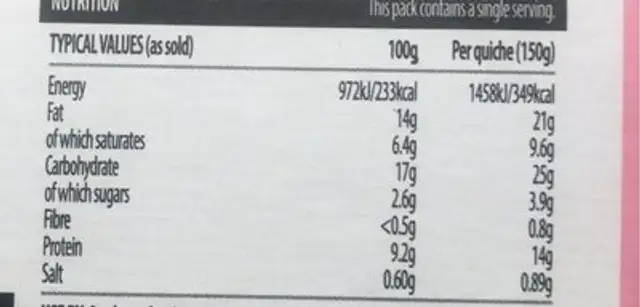 Crustless Quiche Lorraine nutrition facts table