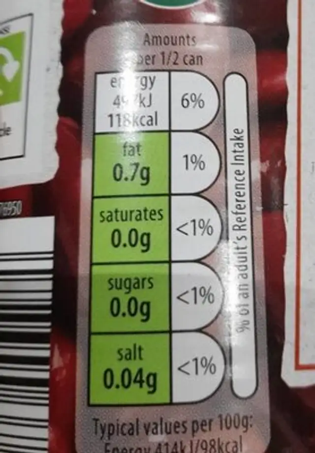 red kidney beans in water nutrition facts table