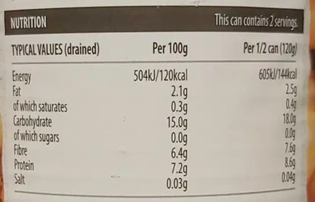 Chick Peas nutrition facts table