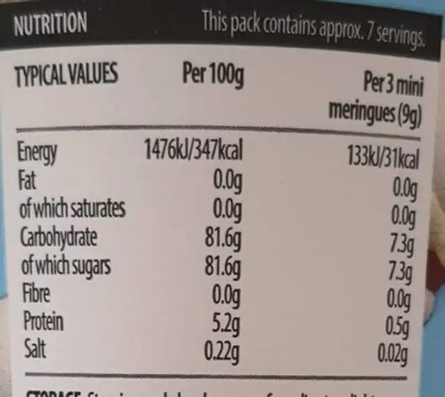 Mini Meringues nutrition facts table