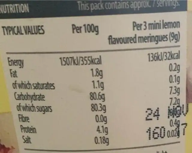 Aldi nutrition facts table