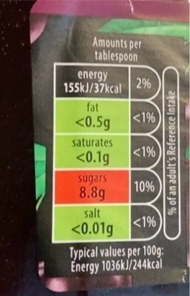 Black Cherry nutrition facts table