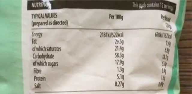 Shortbread mix nutrition facts table