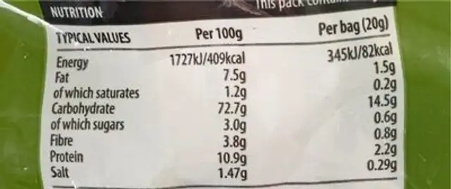 Mini breadsticks nutrition facts table
