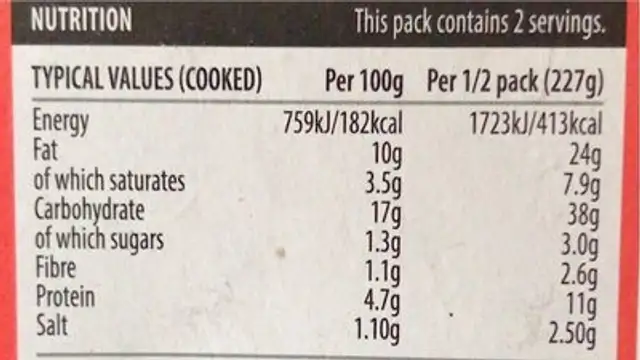 Carlos takeaway spicy jalapeño Dirty seasoned Wedges nutrition facts table