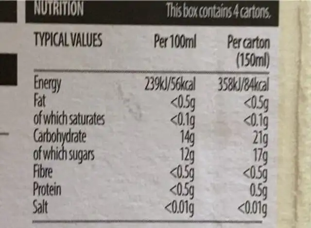 100% Fruit smoothies nutrition facts table