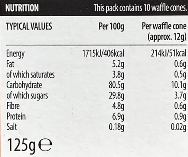 Waffle cone nutrition facts table