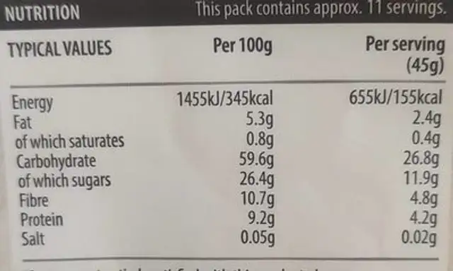 Muesli nutrition facts table