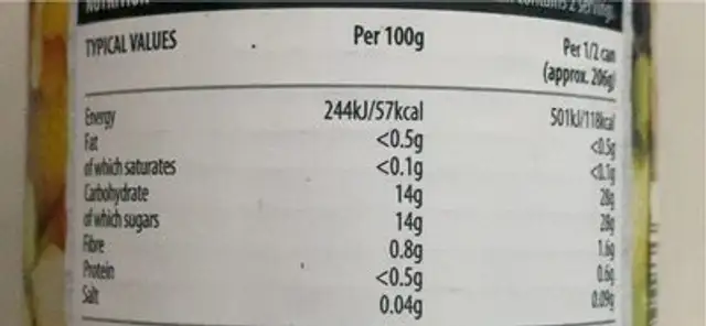 Fruit cocktail in juice nutrition facts table