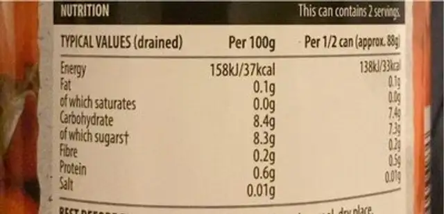 Sweet Mandarin Segments in juice nutrition facts table