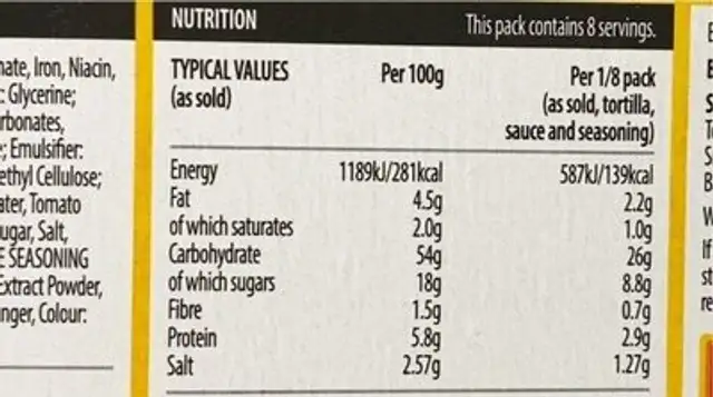 Taco bowl dinner kit nutrition facts table