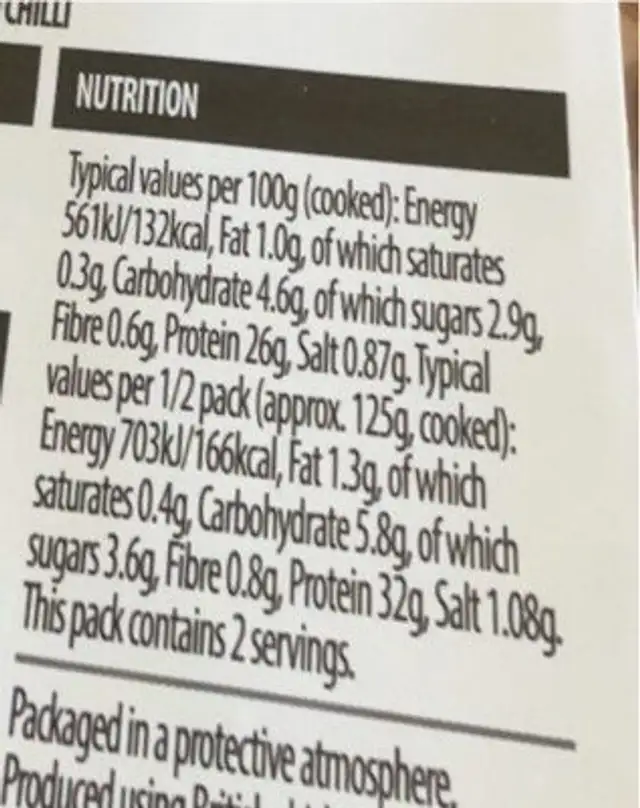 Salt and chilli chicken nutrition facts table