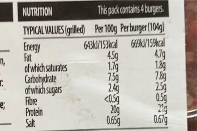 Ashfields grill nutrition facts table